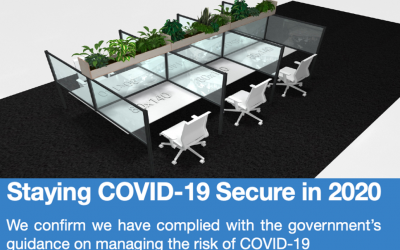 COVID-19 Risk Assessment