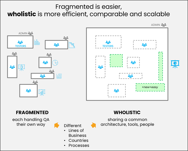 E PLURIBUS, UNUM (from many, one)