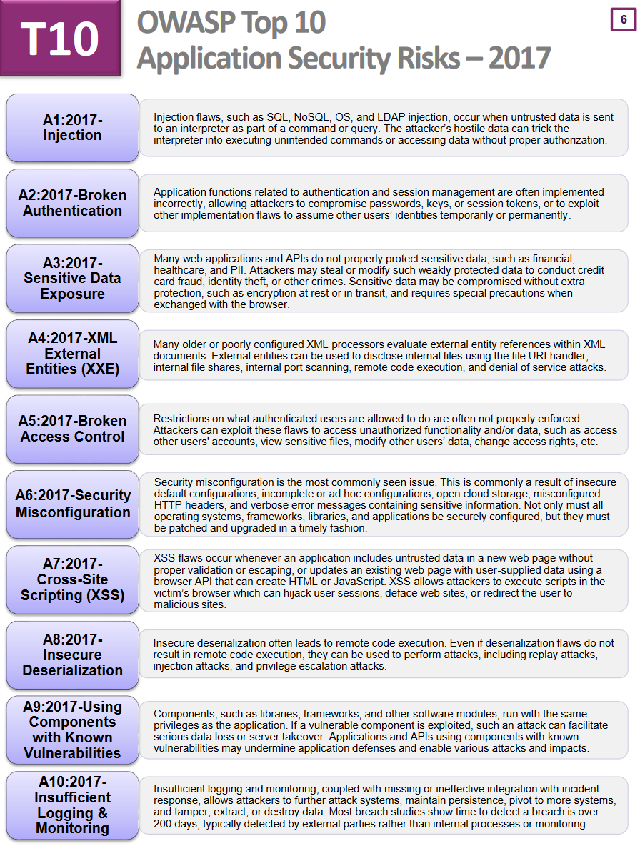 owasp top 10 2017