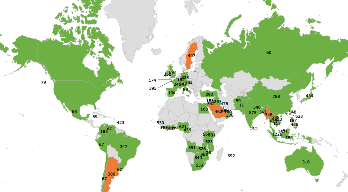 records retention map