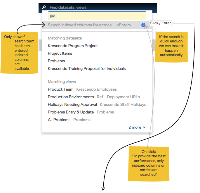 search indexed columns