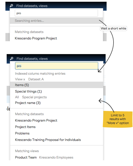 search indexed columns